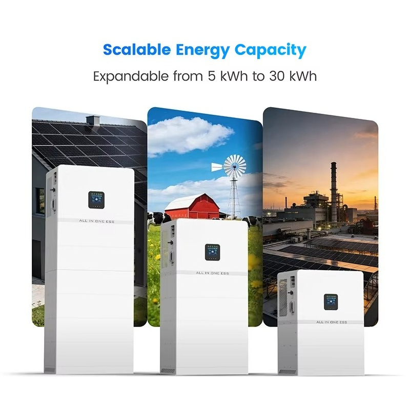 Inverter Solare Commerciale Av - Agriculture Farming System recensione e prezzo