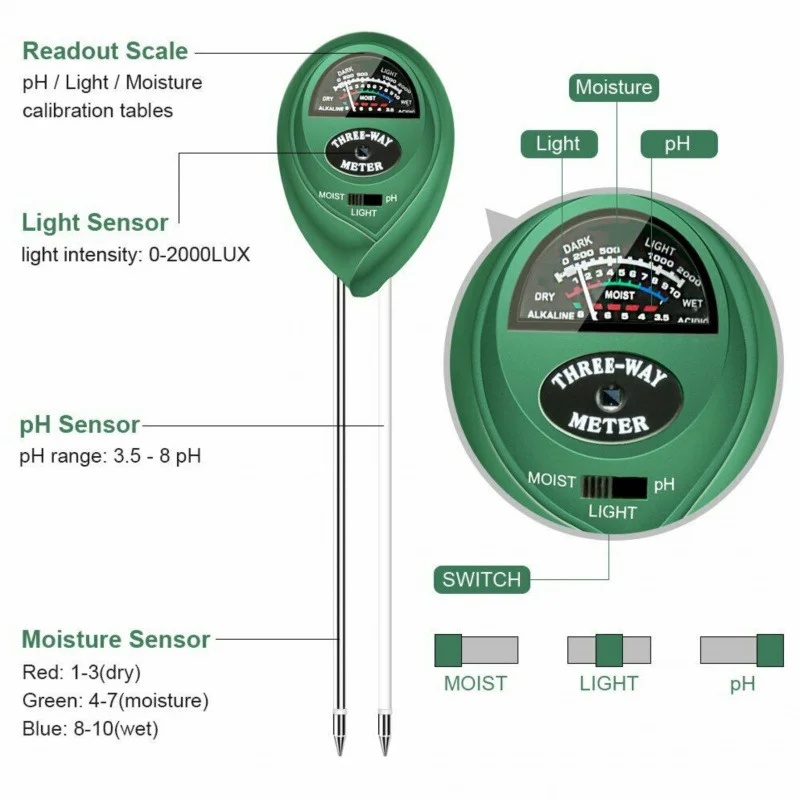 Misuratore di PH del Suolo 3 i - Soil Moisture Sensor recensione e prezzo